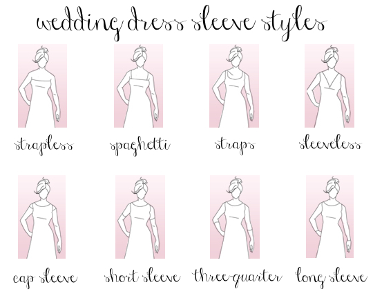 How to Choose Sleeves for Your Wedding Dress
